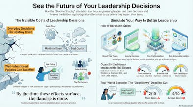 Shadow Scoping gallery image