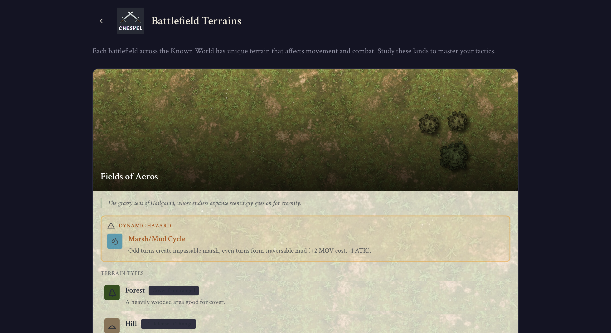 Chespel gallery image