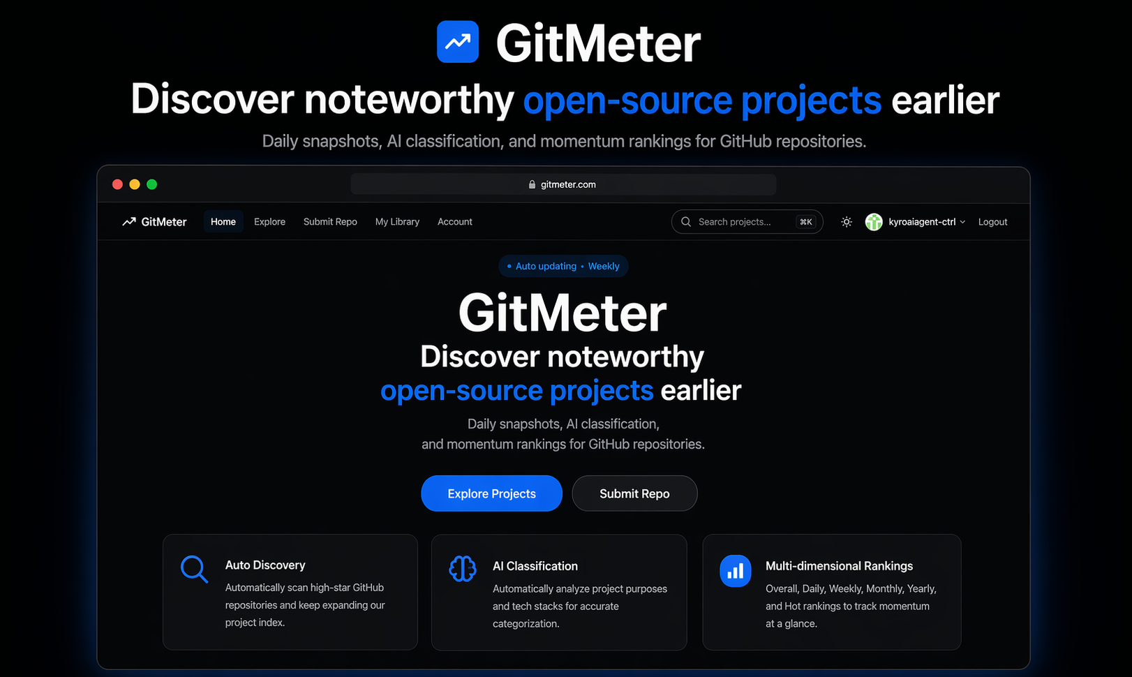GitMeter gallery image