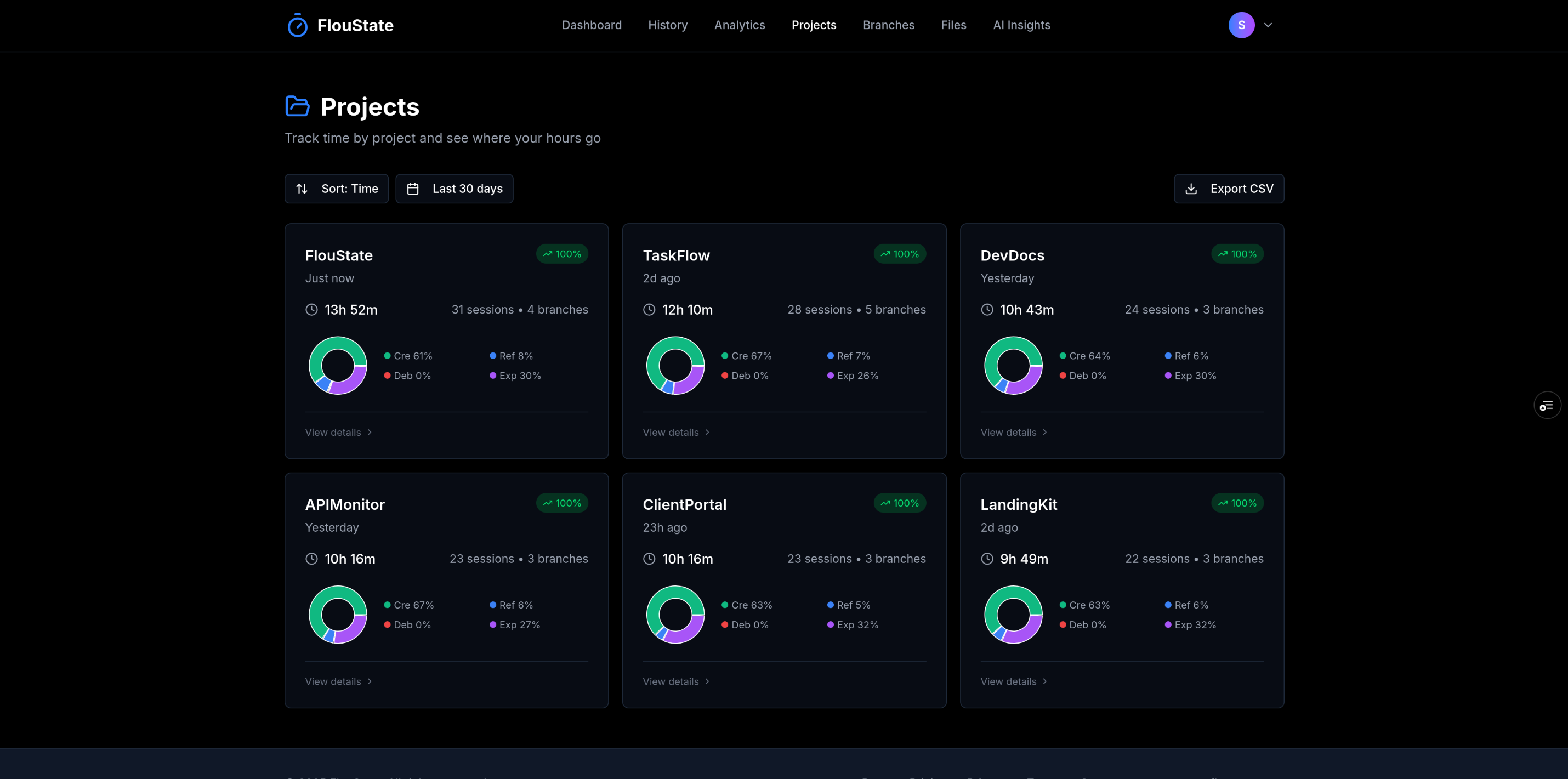 FlouState gallery image