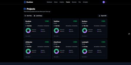 FlouState gallery image