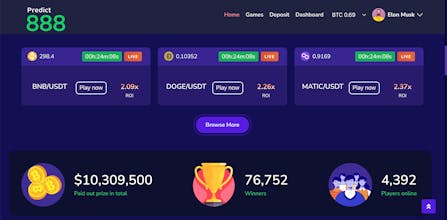 Predict888 gallery image