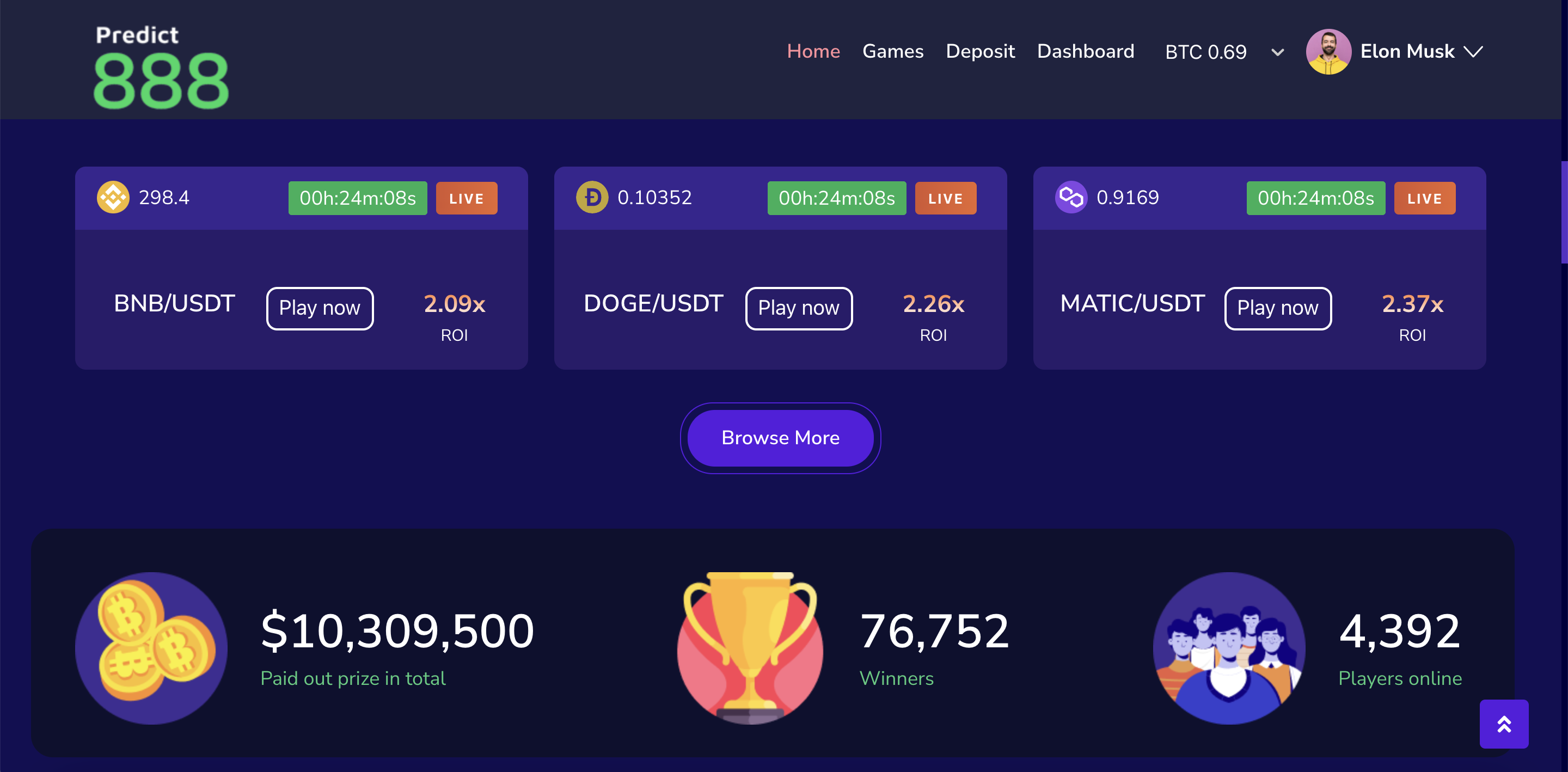 Predict888 media 1