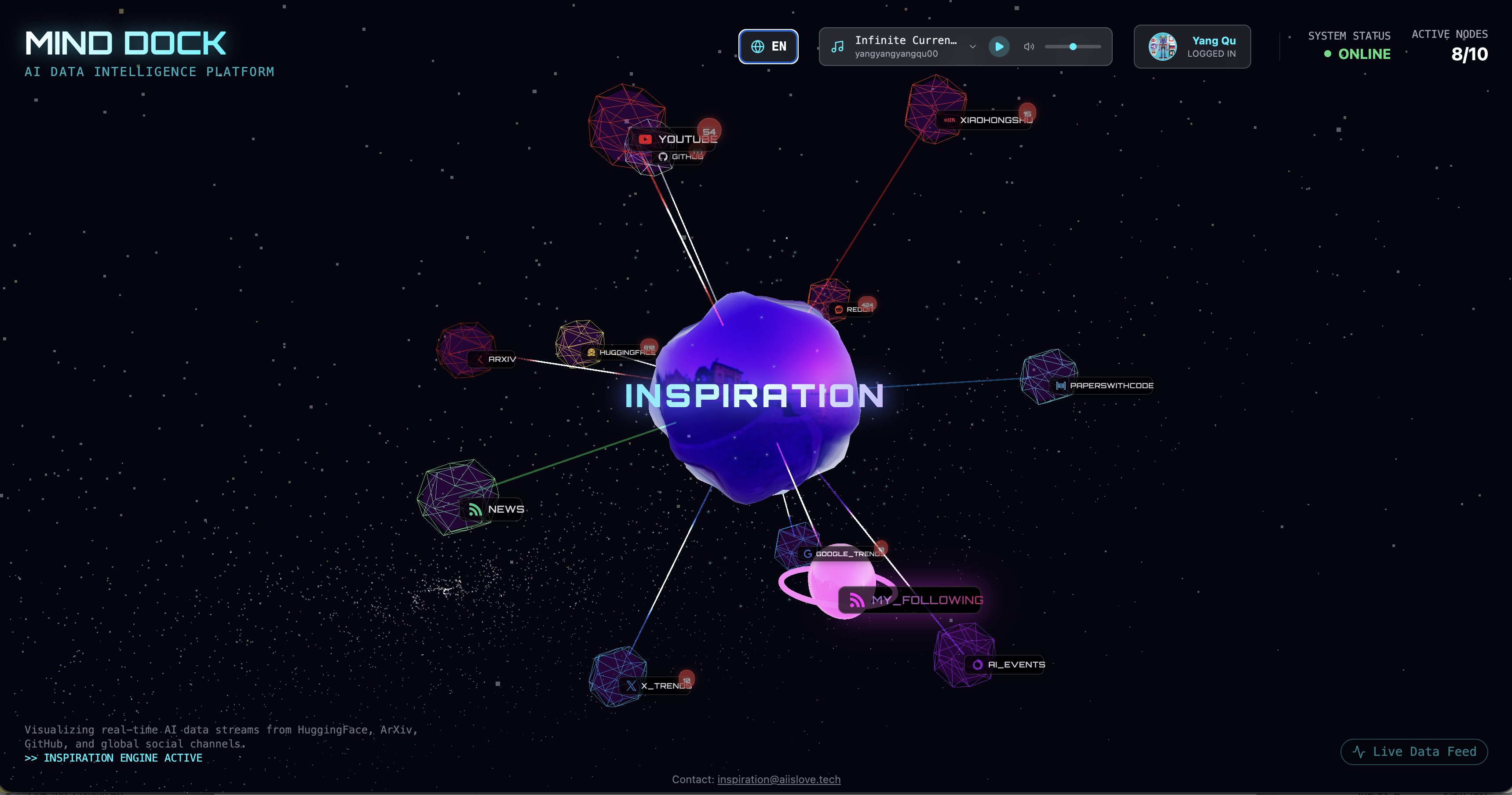 Inspiration by Mind Dock screenshot