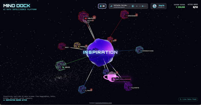 Inspiration by Mind Dock产品图