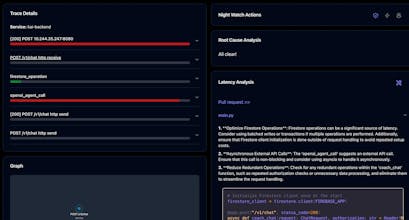 Small Hours gallery image