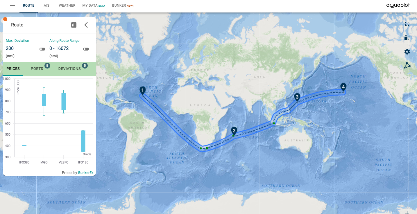 Aquaplot Explorer - Webapp and API gallery image