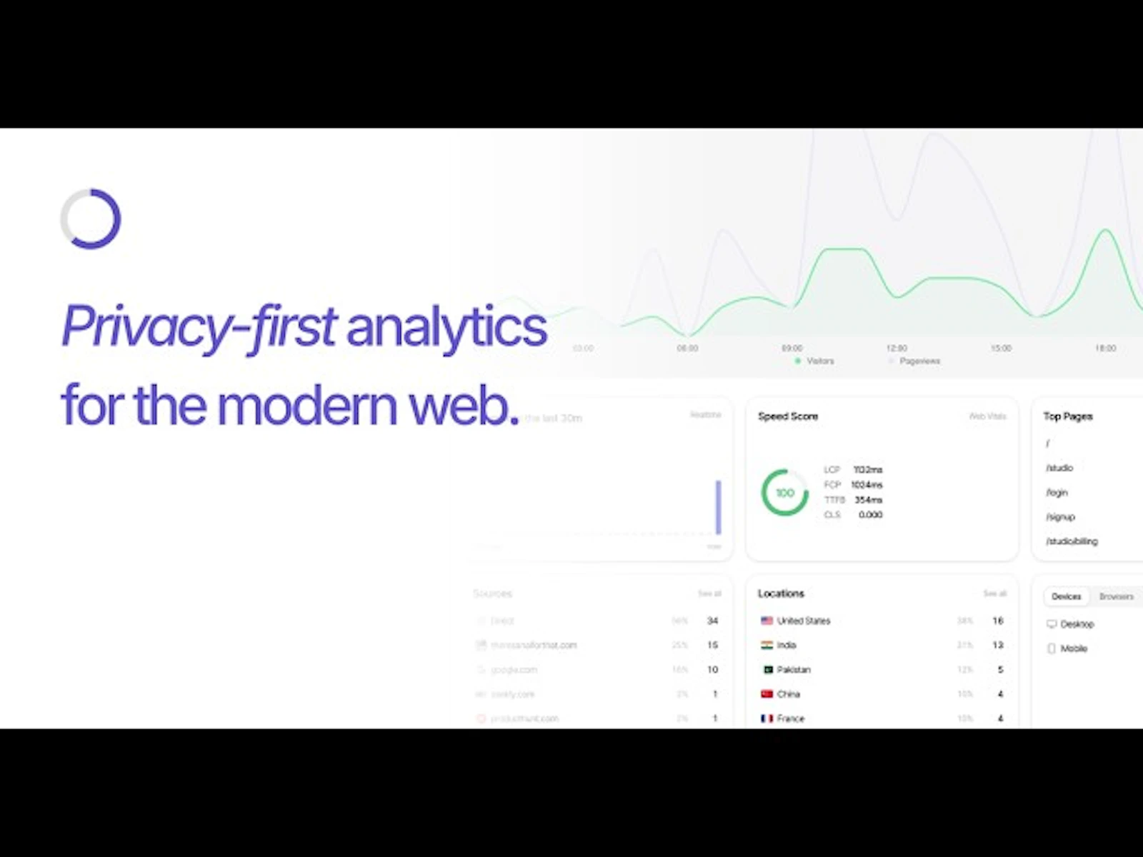 Sleek Analytics screenshot 1 (video preview)