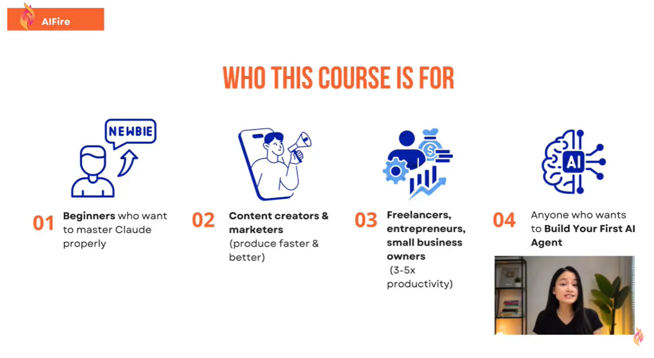 Free Claude Course: Cowork, Code & Agent gallery image