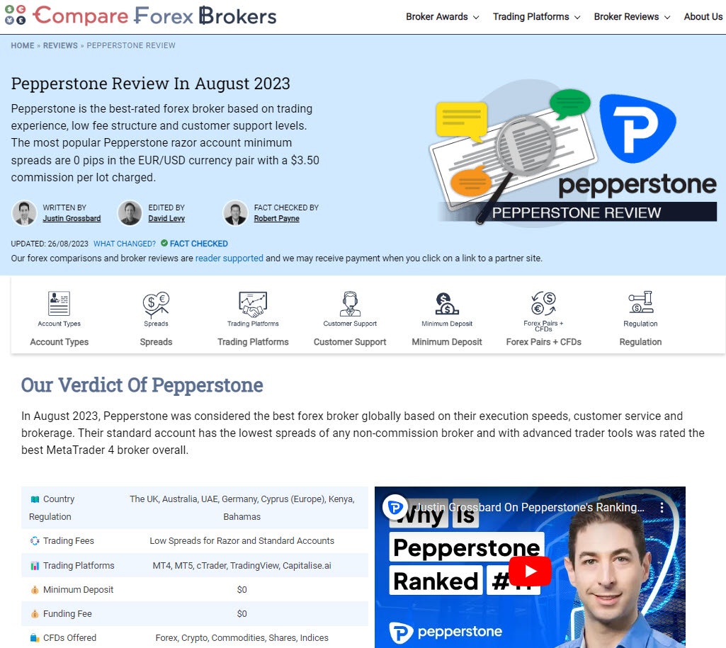 Média Compareforexbrokers 1