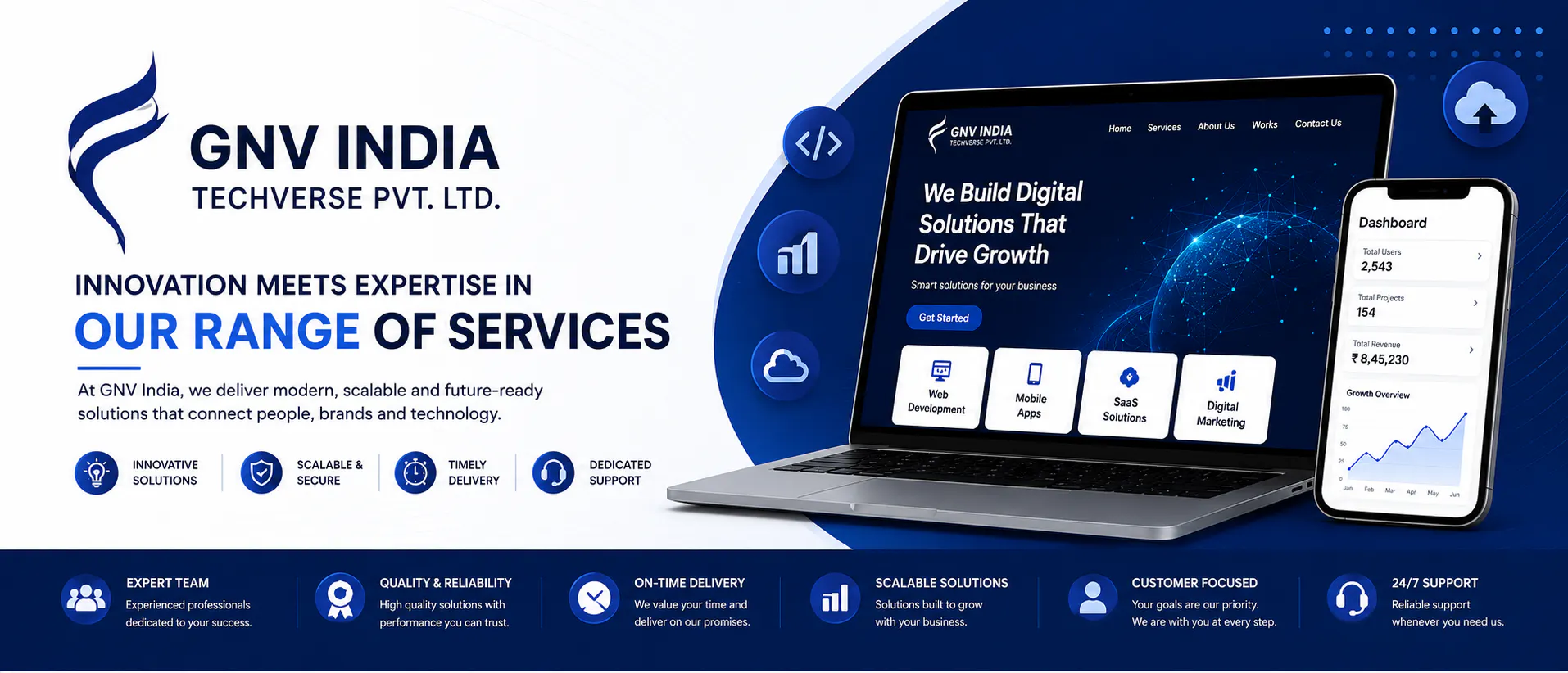 GNVIndia Techverse 제품 배너
