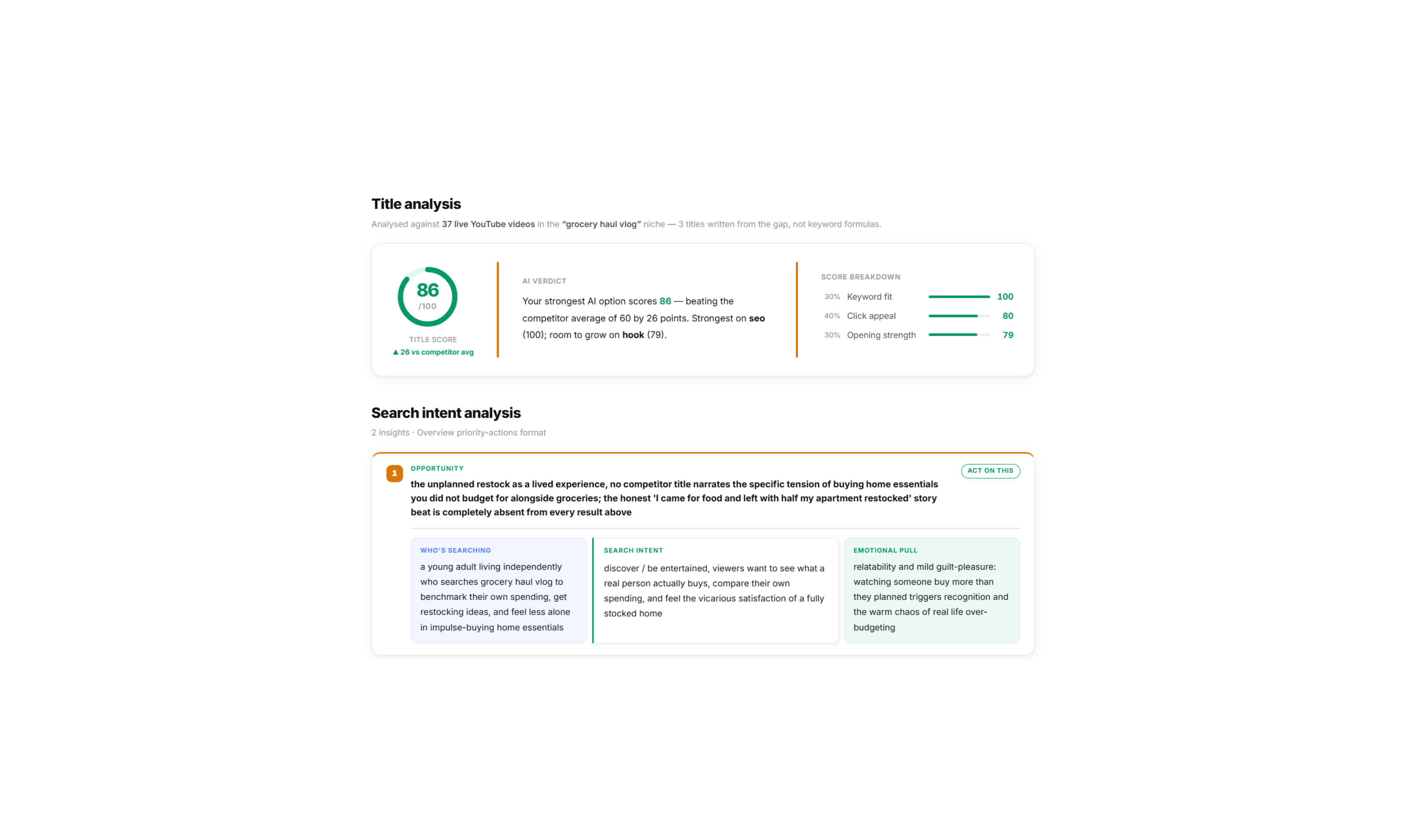 YTGrowth gallery image