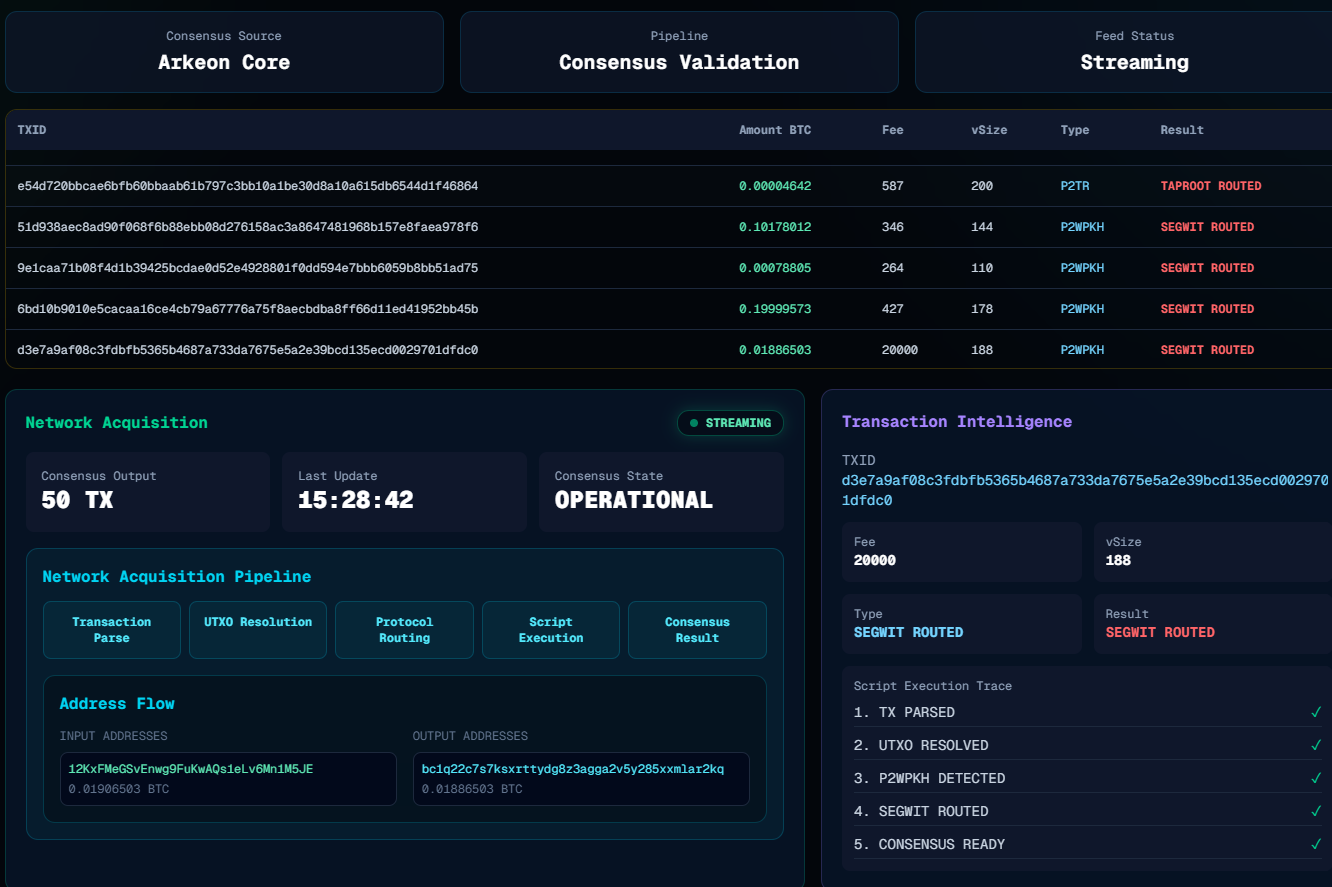 Arkeon Core gallery image
