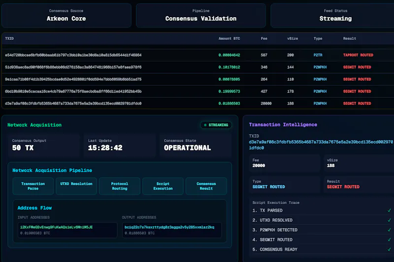 Arkeon Core screenshot 7
