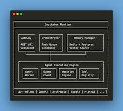 Cogitator gallery image