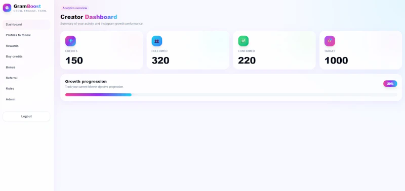 GramBoost screenshot 5