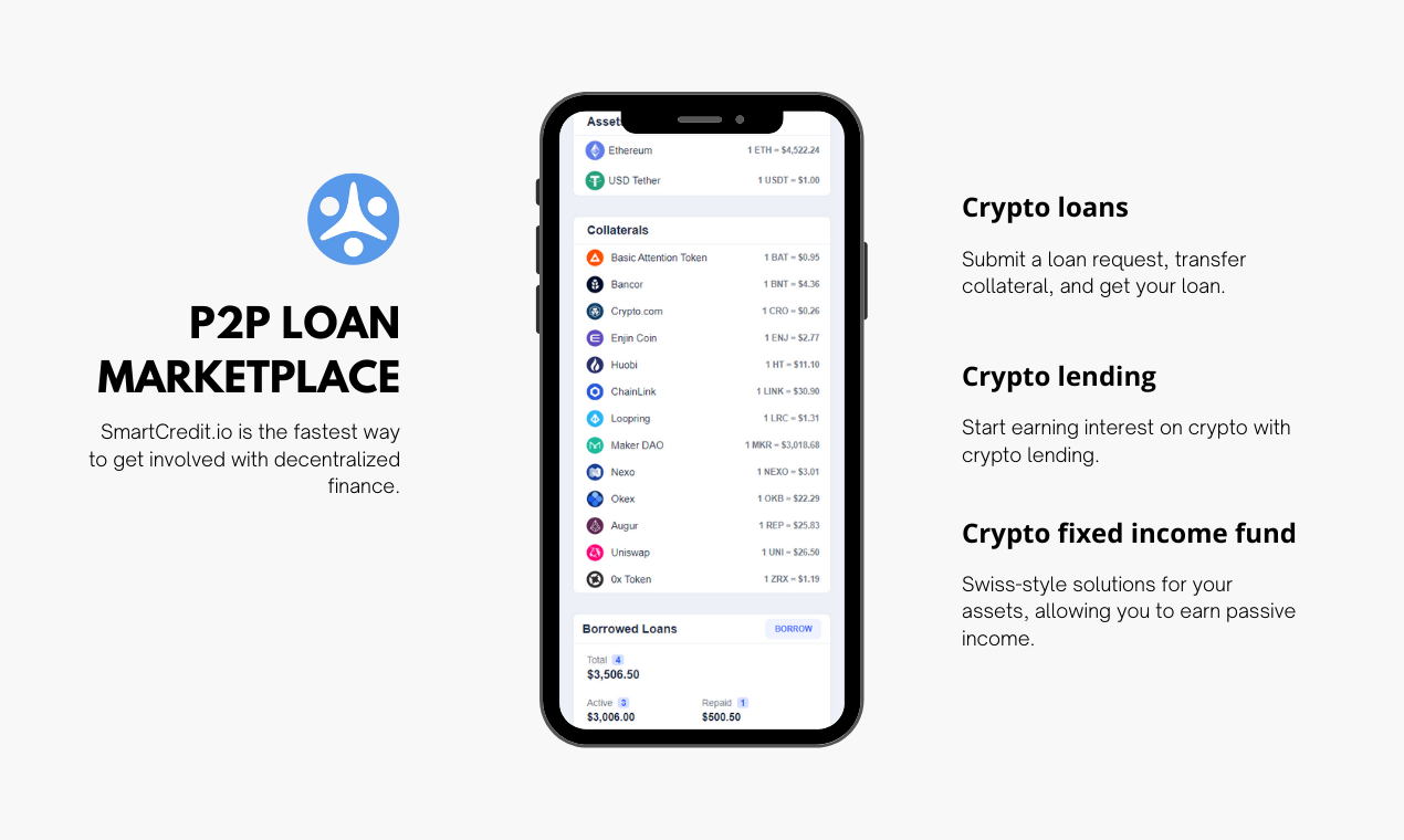 SmartCredit gallery image