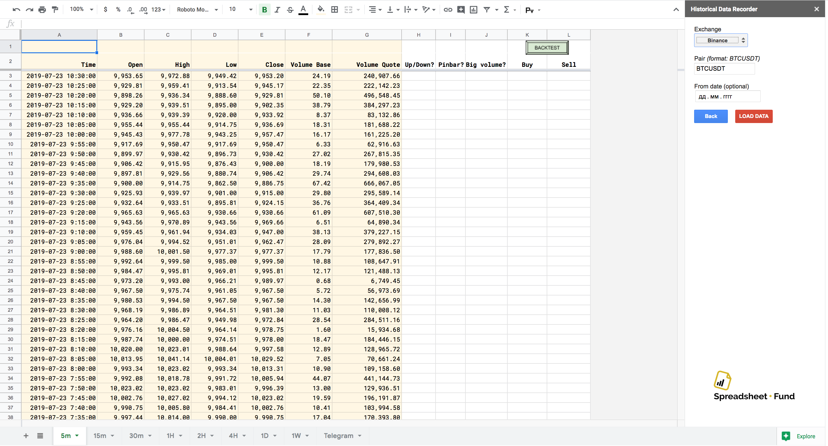 Spreadsheet Fund gallery image