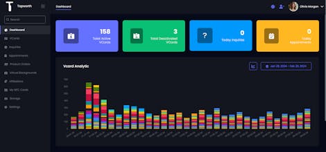 Digital Business VCards Maker gallery image