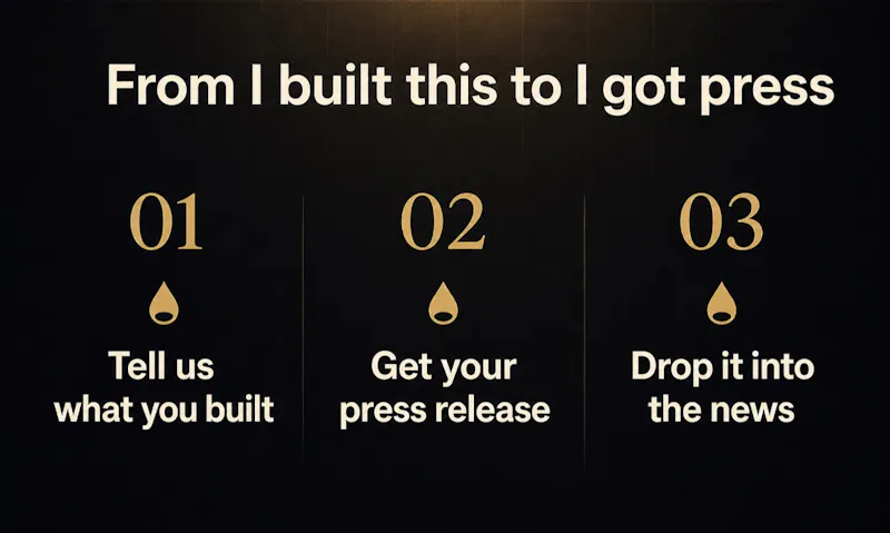 PressDrop screenshot 3