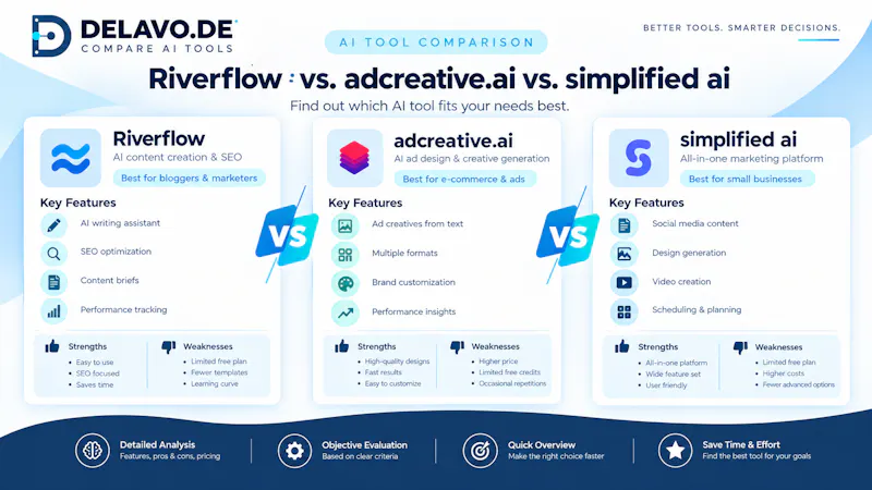 Delavo – AI Tool Comparison screenshot 3