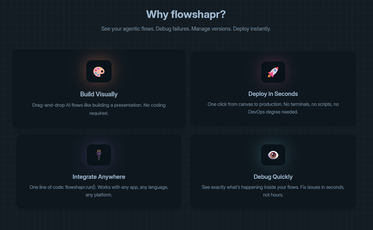 Média floum - Faire glisser et déposer un constructeur de flux AI 4