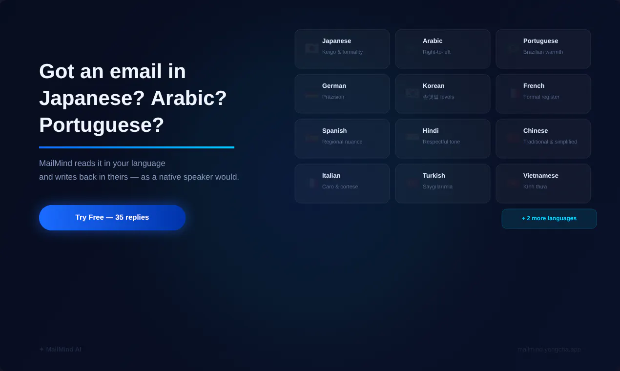 MailMind AI gallery image