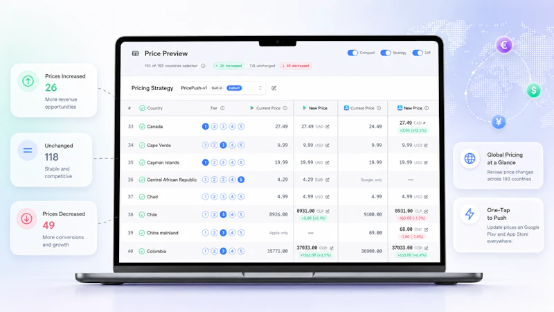 PricePush screenshot 3