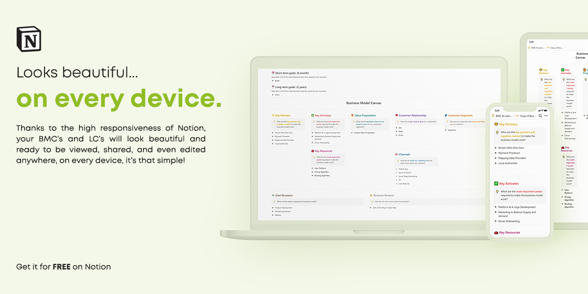 Business Model & Lean Canvas for Notion gallery image