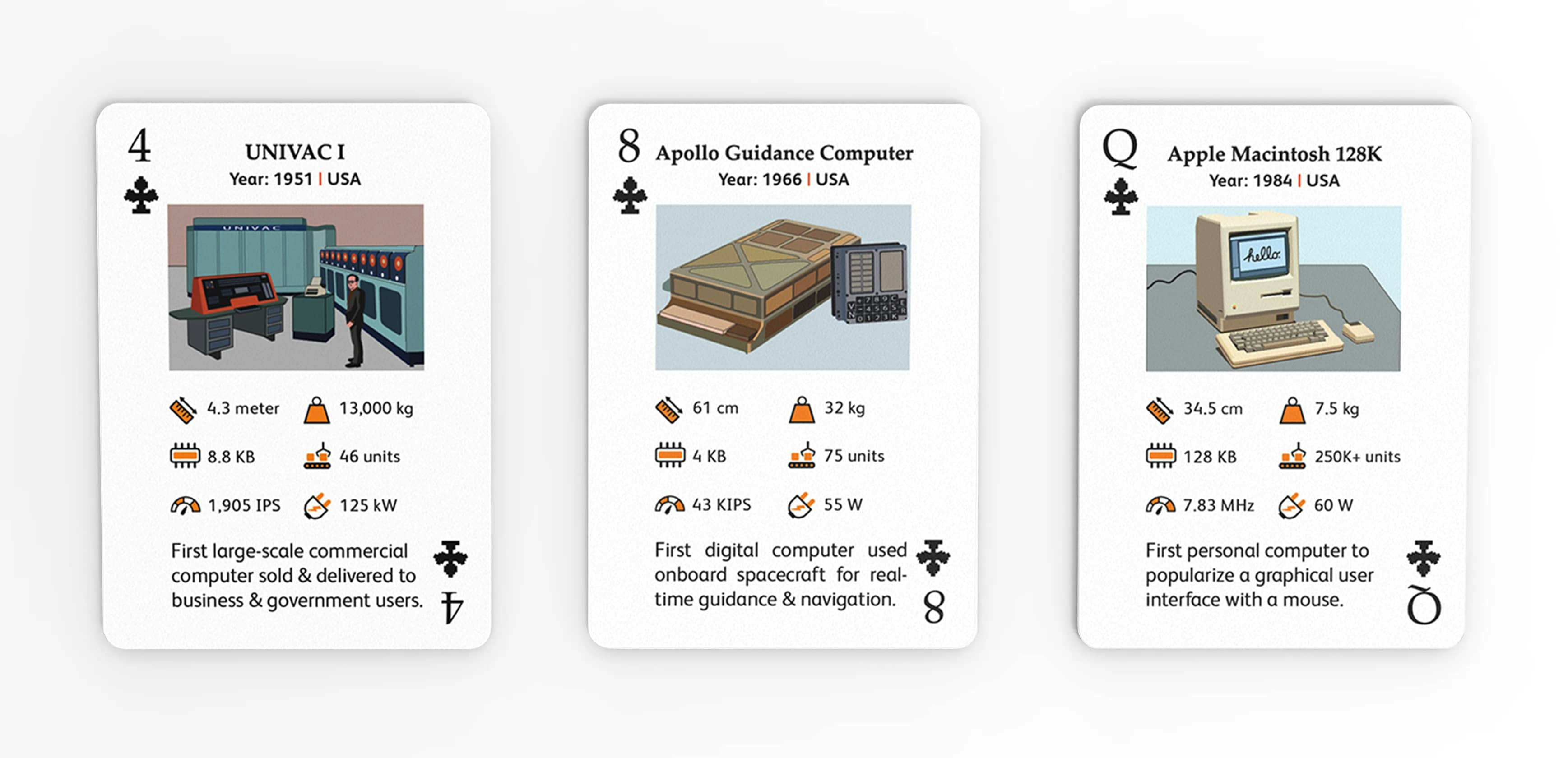 The Computer Deck gallery image