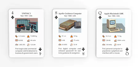 The Computer Deck gallery image