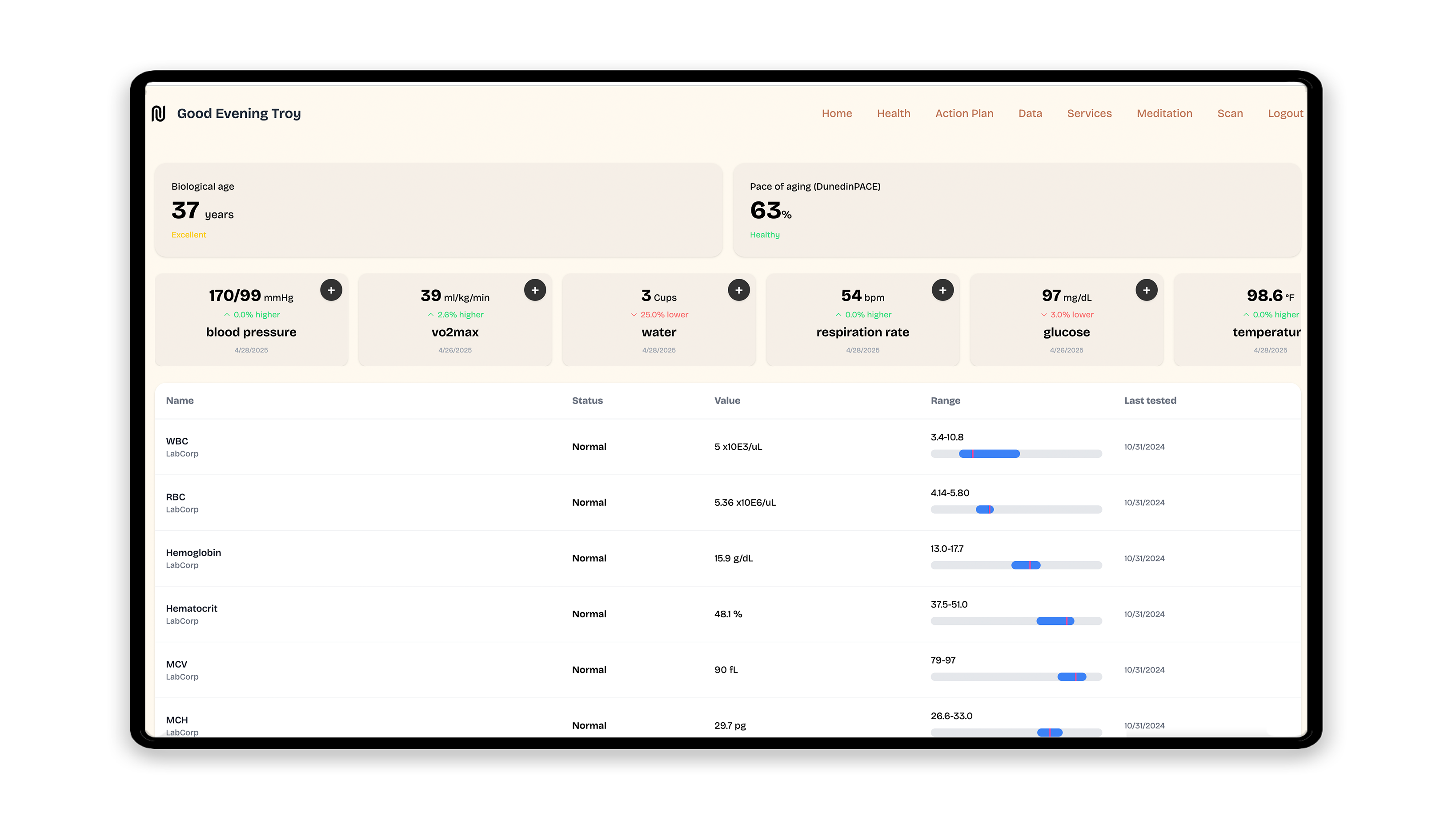 Athelon Health - Athelon hilft Ihnen beim Verfolgen, zu testen und für optimale Gesundheit zu testen und zu trainieren. Medien 1