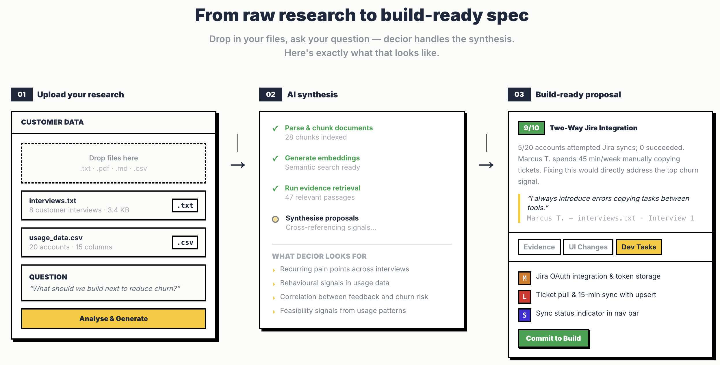 decior gallery image