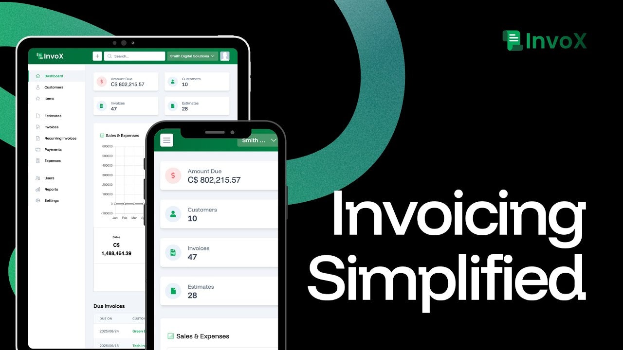 InvoX