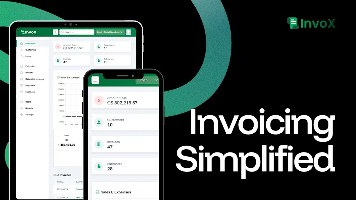 InvoX