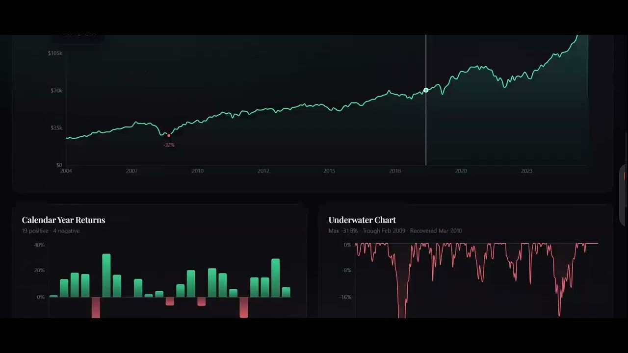 Portfolio Lab — Free Portfolio Optimizer gallery image