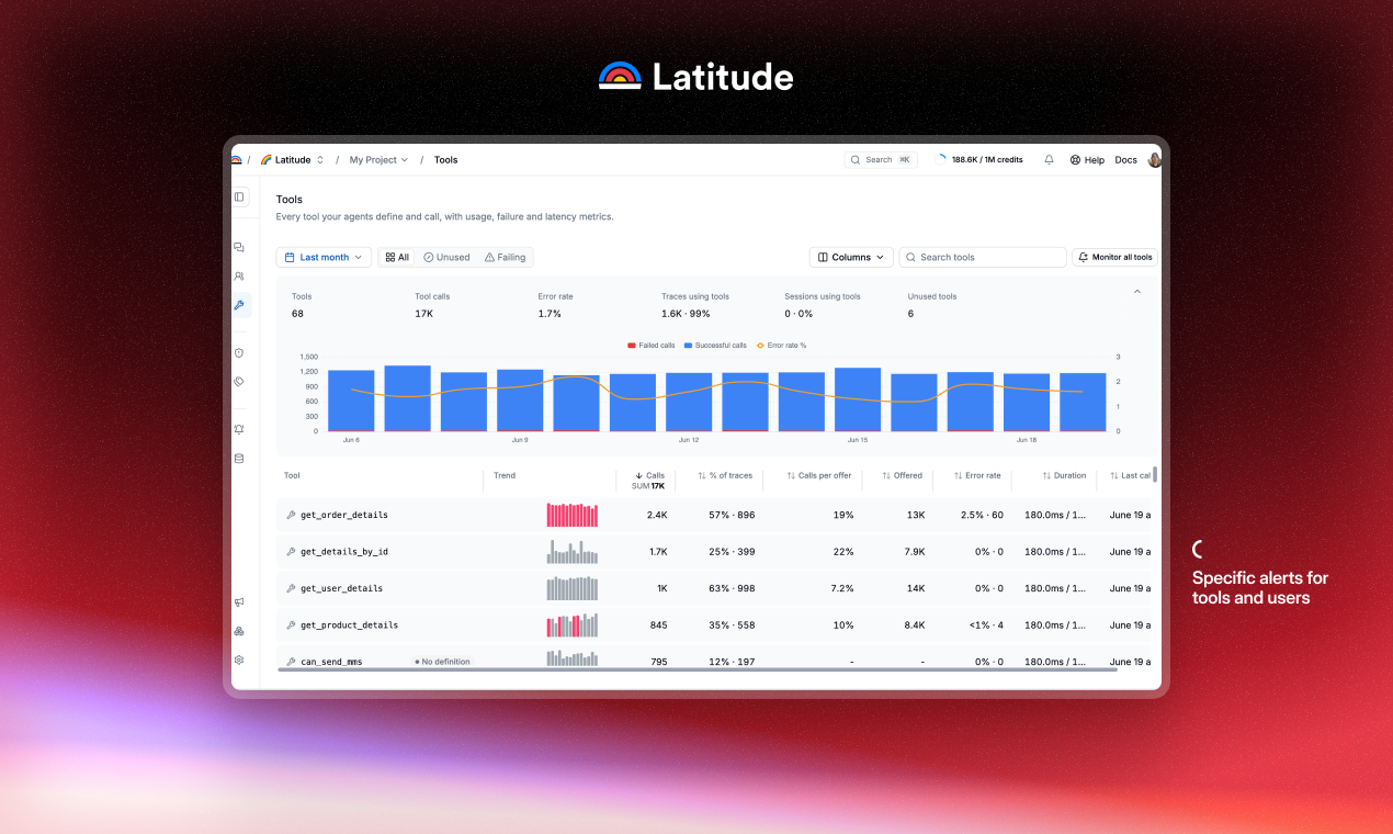 Latitude gallery image