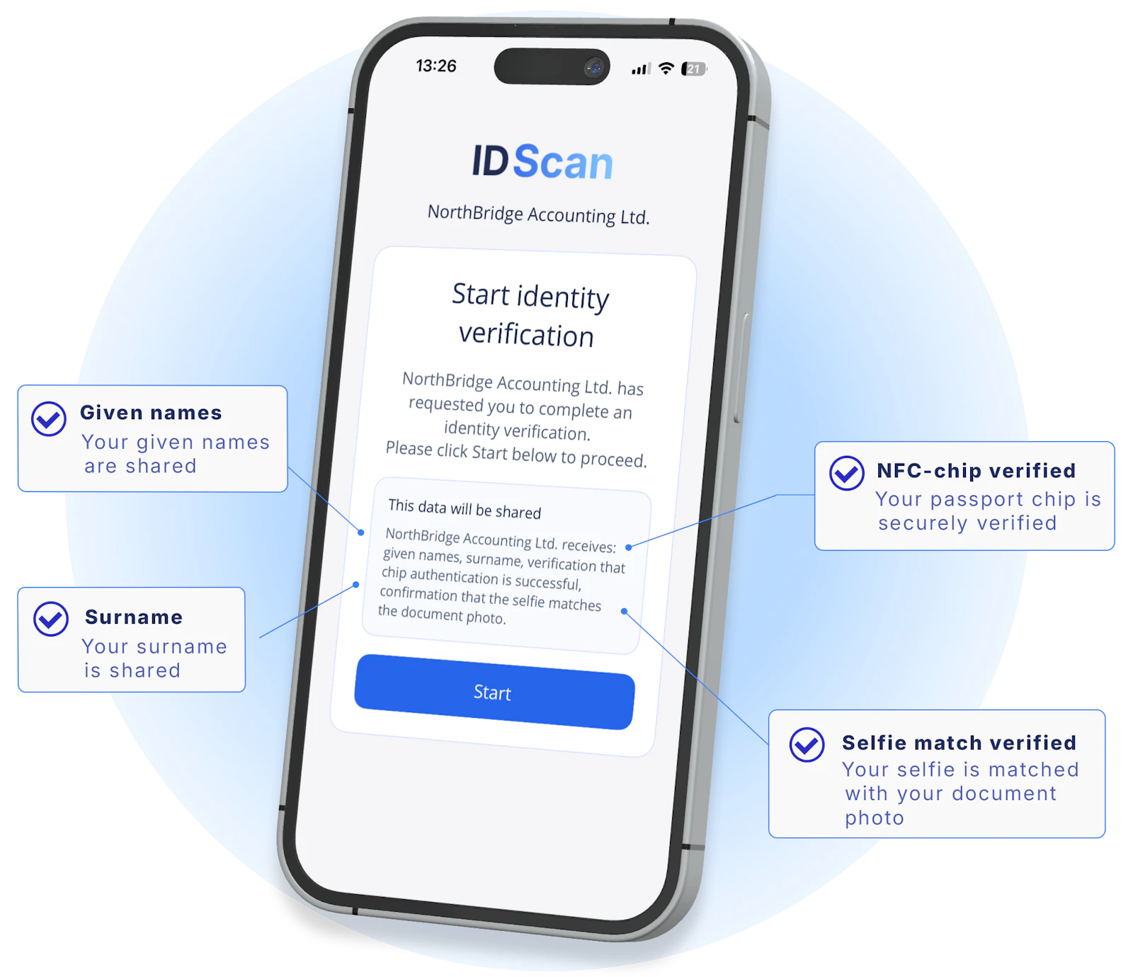 ID Scan screenshot 1