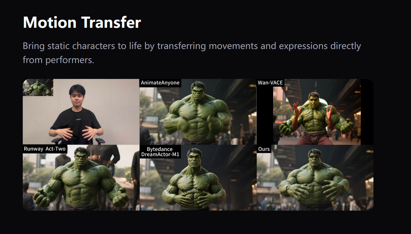 Wan Animate gallery image