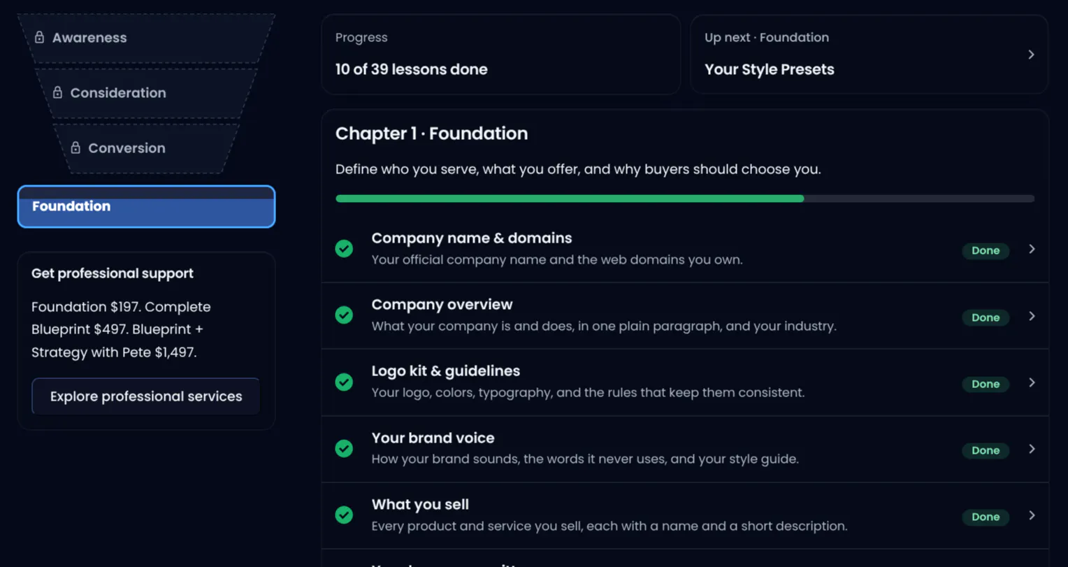 Founder Marketing Blueprint gallery image