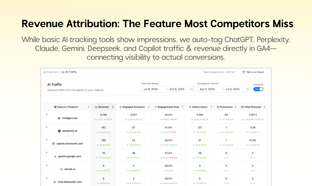 Passionfruit Labs - Screenshot 2 preview