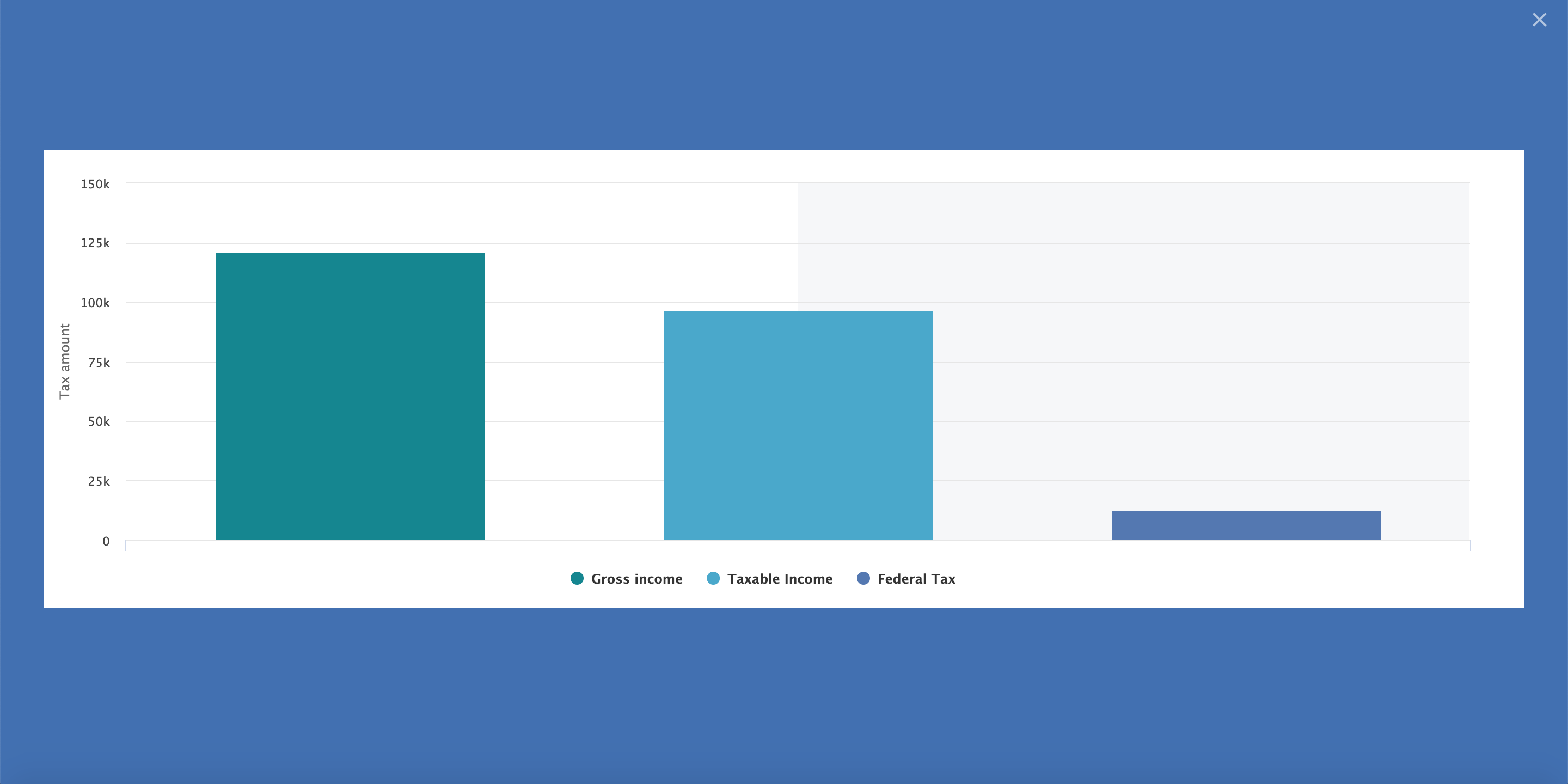 US Income Tax Calculator 2020 gallery image