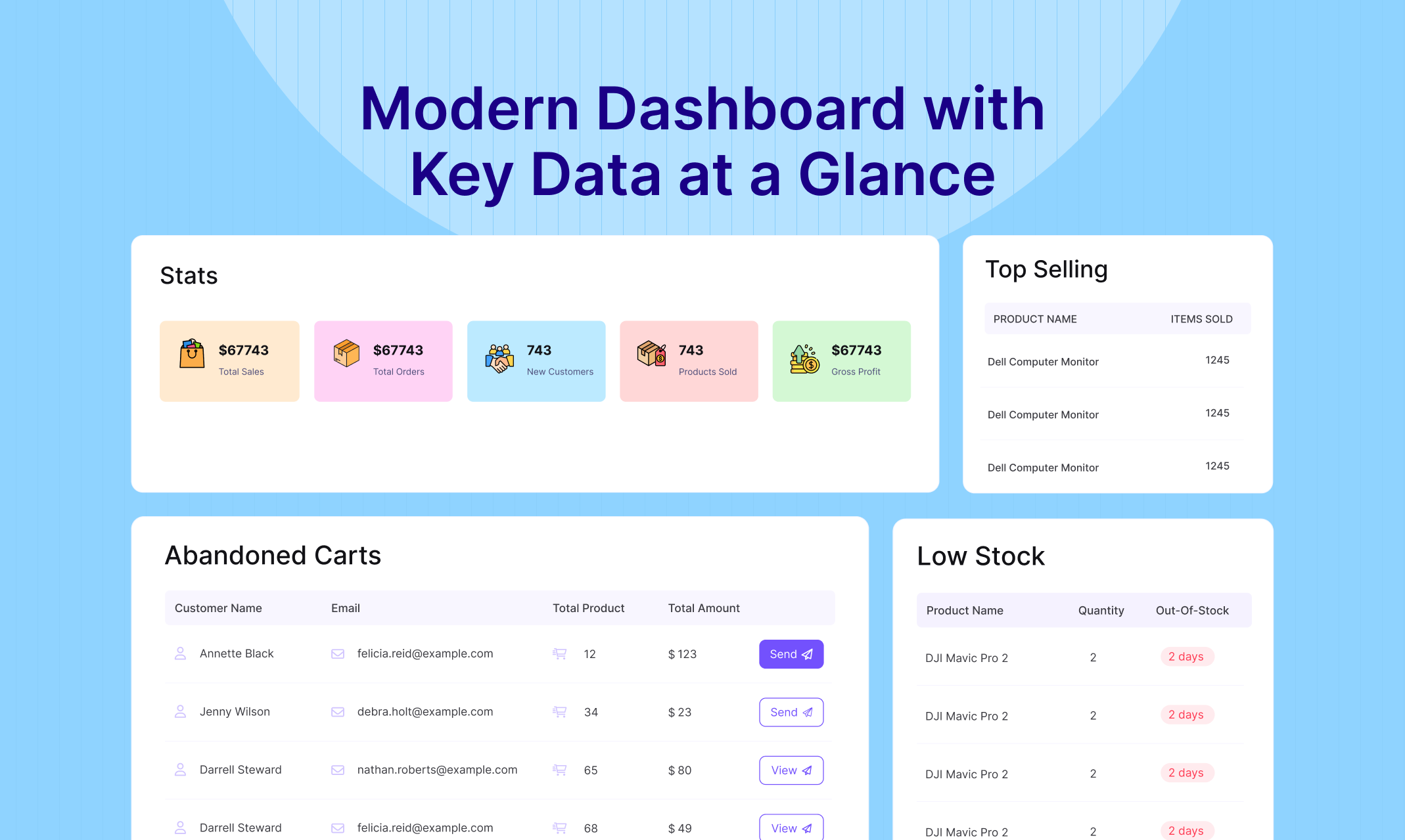 EasyCommerce gallery image