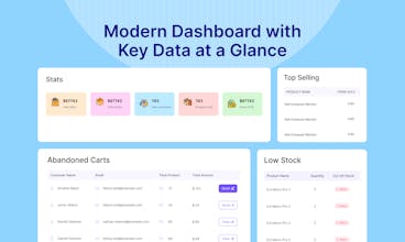 EasyCommerce gallery image