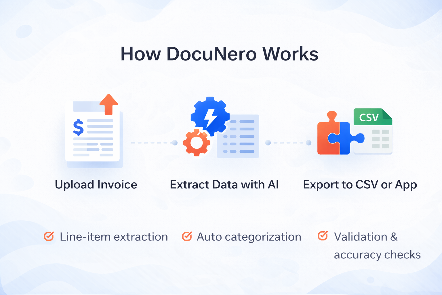 DocuNero gallery image