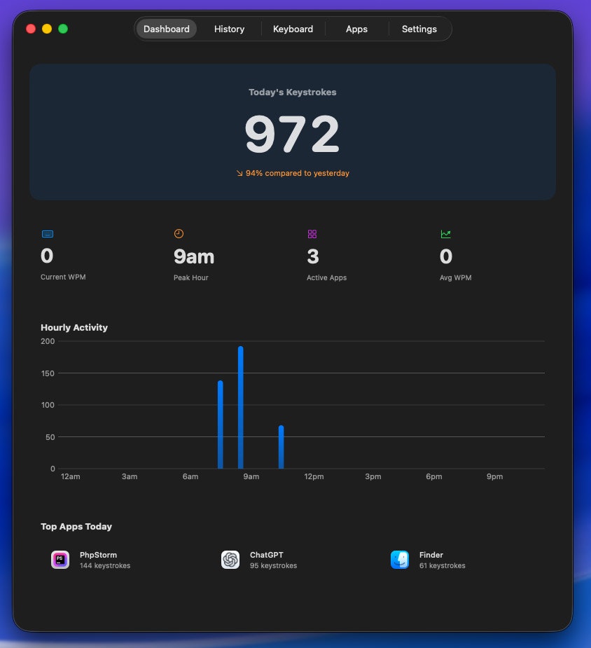 Keyboard Count gallery image