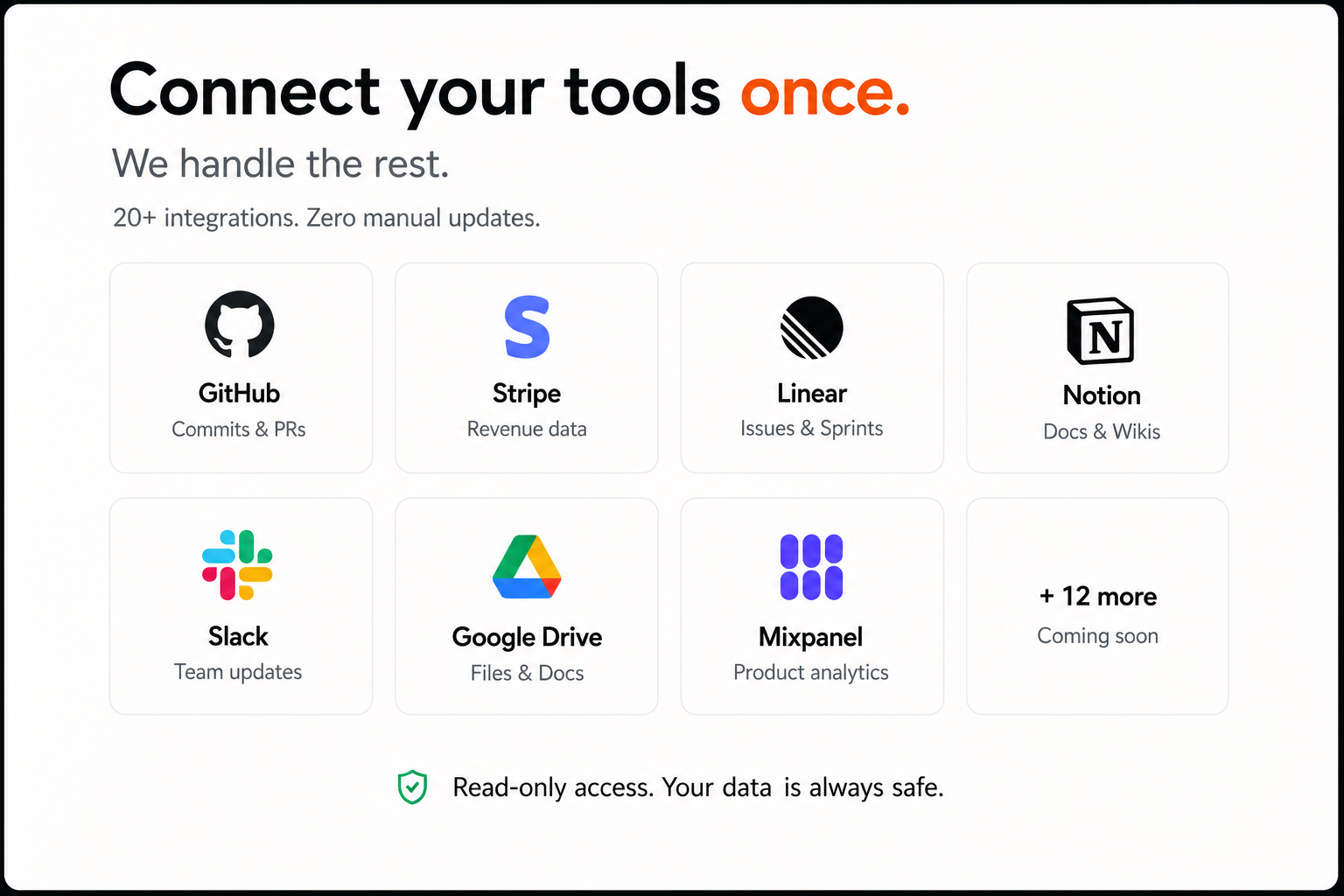Sparkboard: Your Company, One Page gallery image