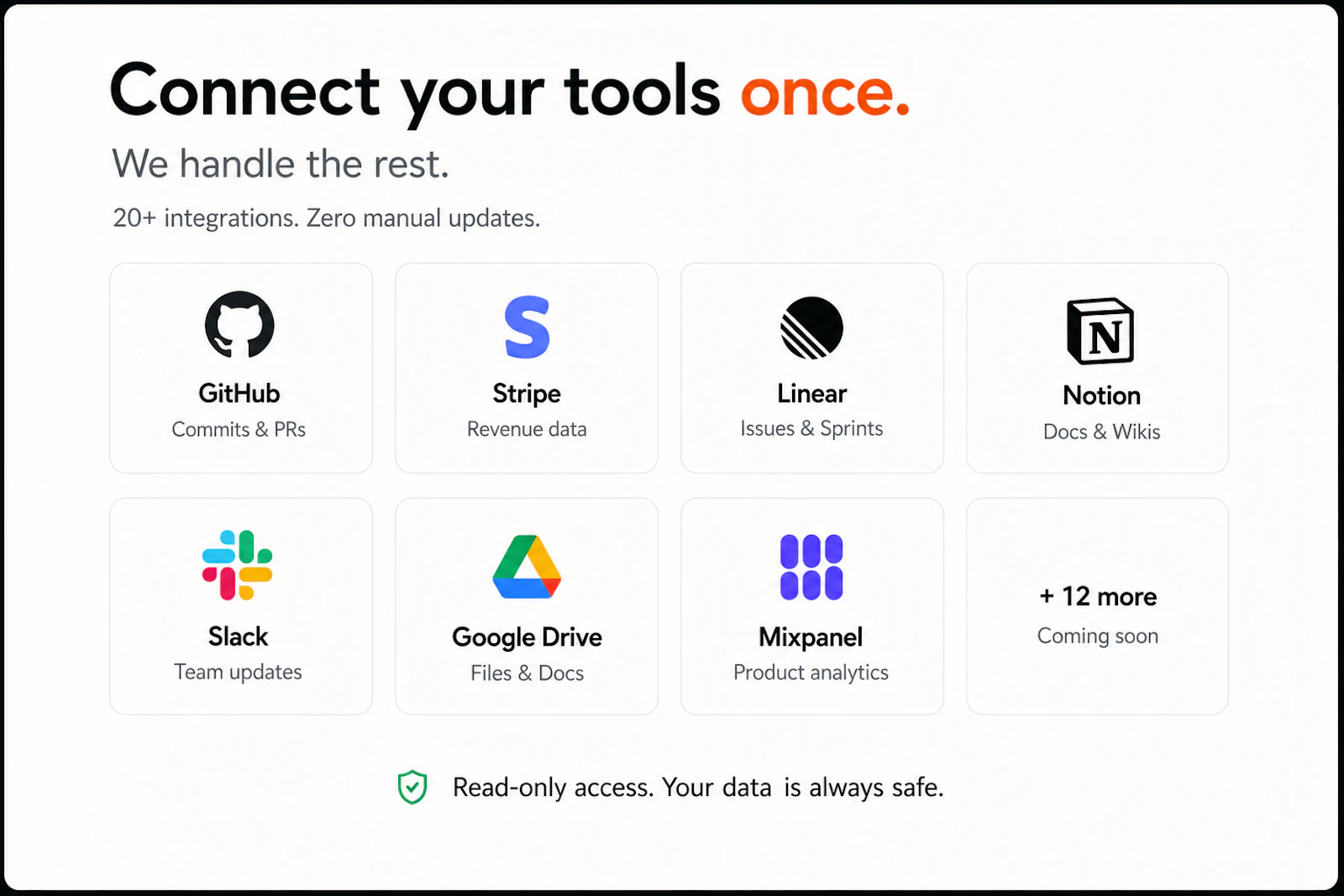Sparkboard: Your Company, One Page screenshot 6