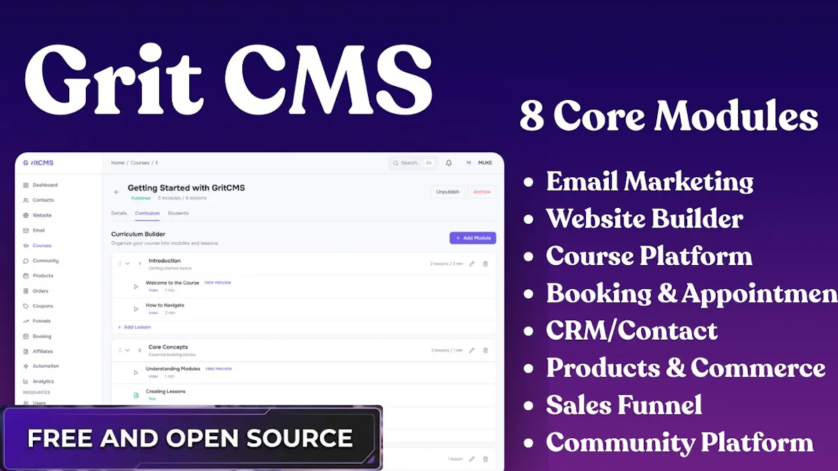 GritCMS
