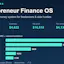 Solopreneur Finance OS